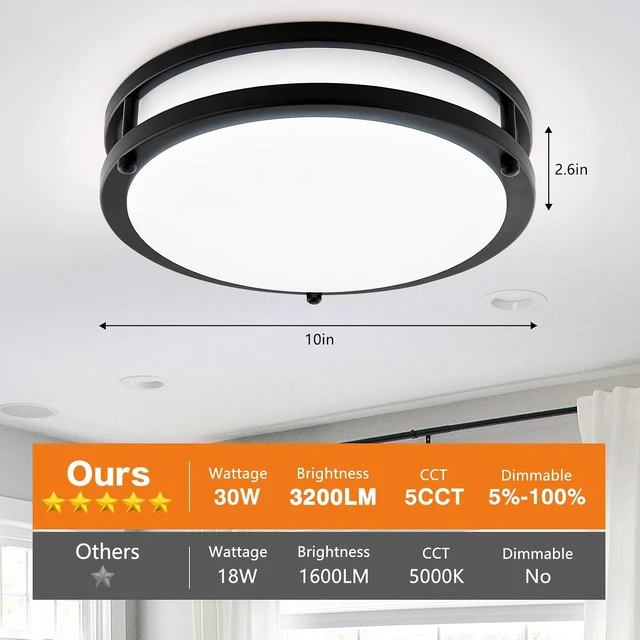 Alt view image 4 of 7 - 2-Pack 10Inch 30W LED Flush Mount Ceiling Light Fixtures Black, Ultra Bright 3200LM Dimmable Ceiling Lights, 5CCT 2700K 3000K 4000K 5000K 6500K, Ceiling Lamps for Kitchen Hallway Bedroom Bathroom
