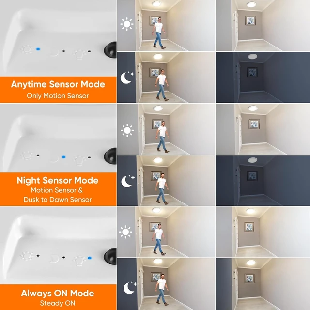 Alt view image 5 of 7 - Rechargeable Motion Sensor Ceiling Light, Battery Operated Closet Light