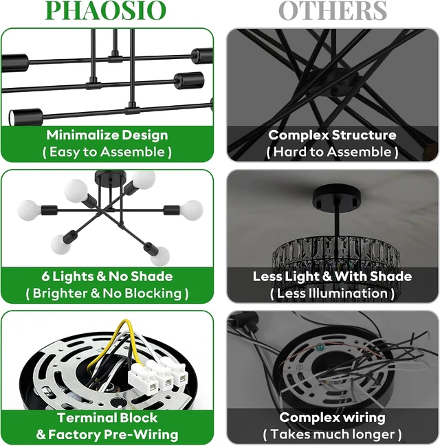 Alt view image 4 of 7 - Phaosio 22" Modern Sputnik Chandelier,6-Light Ceiling Lights Fixture Black