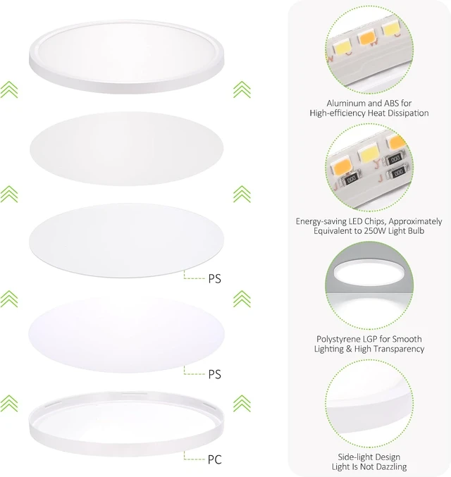 Alt view image 3 of 7 - LED Flush Mount Ceiling Light 12in Thin 3CCT White Wired(4 Pack)
