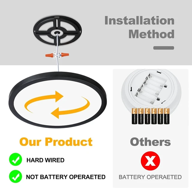 Alt view image 3 of 7 - Unicozin Dimmable LED Flush Mount Ceiling Light with Remote Control, Wired 3000K-6000K Color Changing, 12Inch 24W(150W Equiv) 2200LM, Round Flat Ceiling Lamp Black for Bedroom, Living Room, Kitchen