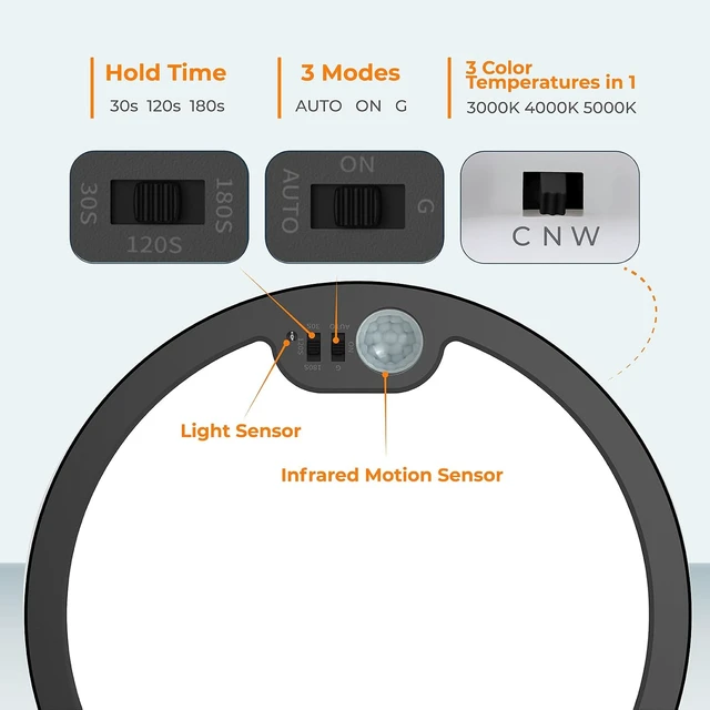 Alt view image 3 of 7 - BLNAN Motion Sensor Ceiling Light Wired, 12 Inch 3000K 4000K 5000K Selectable LED Flush Mount Light Fixture, Motion Activated Light with Timer for Hallway Stair Walk-in Closet, Black Frame