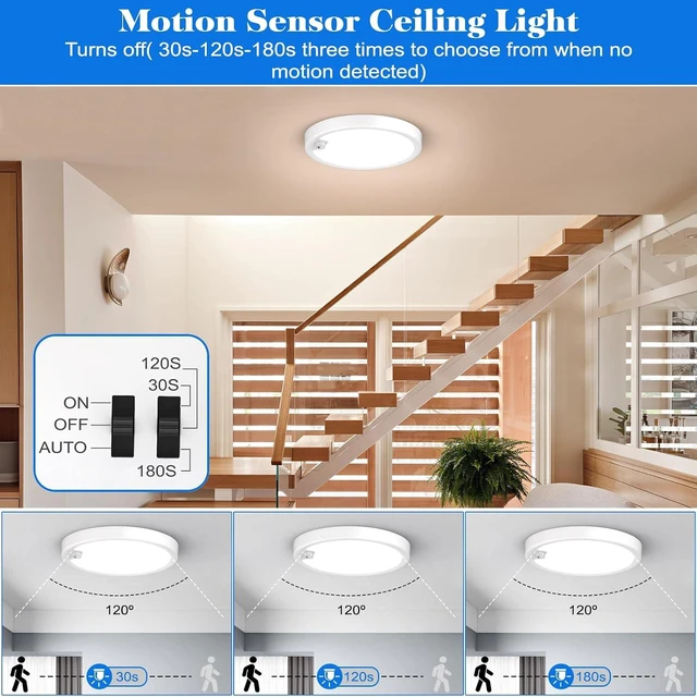 Alt view image 2 of 7 - Motion Sensor Ceiling Light Wired, LED Flush Mount Ceiling Light Fixture