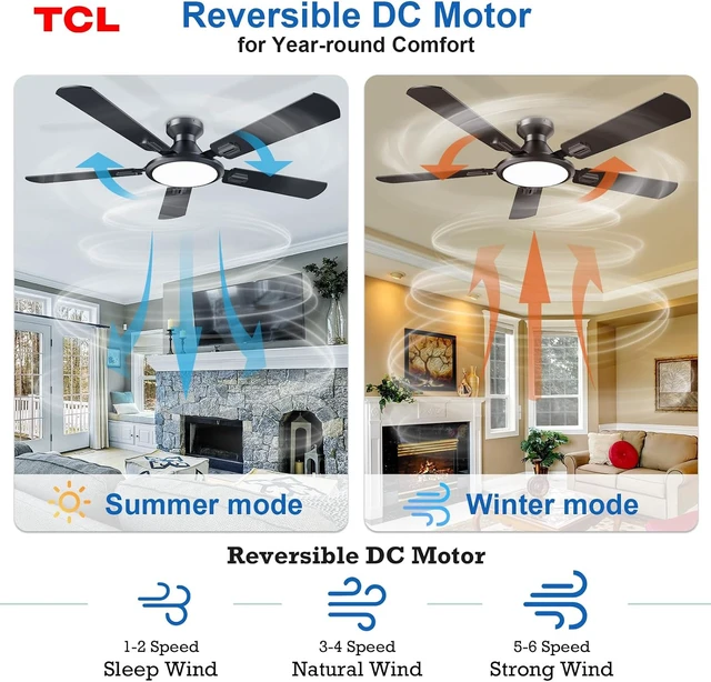 Alt view image 3 of 7 - TCL Ceiling Fans with Lights, 52 Inch Low Profile Ceiling Fan with Light and Remote Control, Flush Mount, DC Reversible Motor, Noiseless, 6 Speeds Ceiling Fan for Bedroom (Black)
