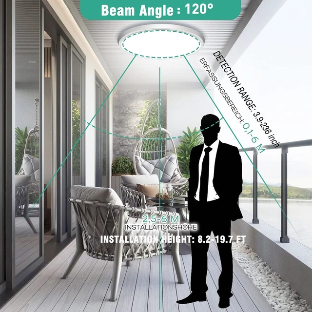 Alt view image 4 of 7 - Motion Sensor Ceiling Light Wired - 12 Inch Motion Activated Flush Mount Lighting Fixture - 24W LED Ceiling Light for Closet, Hallway, Porch, Laundry, Garage, Basements - 5000K White