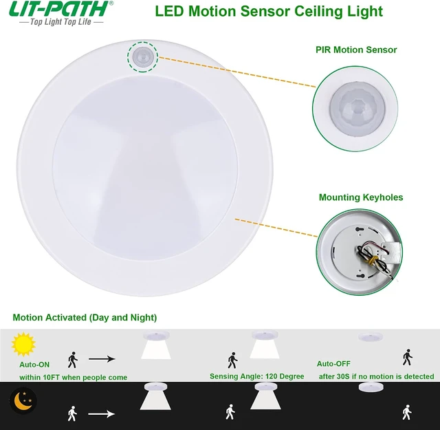 Alt view image 2 of 6 - LIT-PaTH Motion Sensor Ceiling Light, Rust-Proof, Hardwired, 6.2 Inch