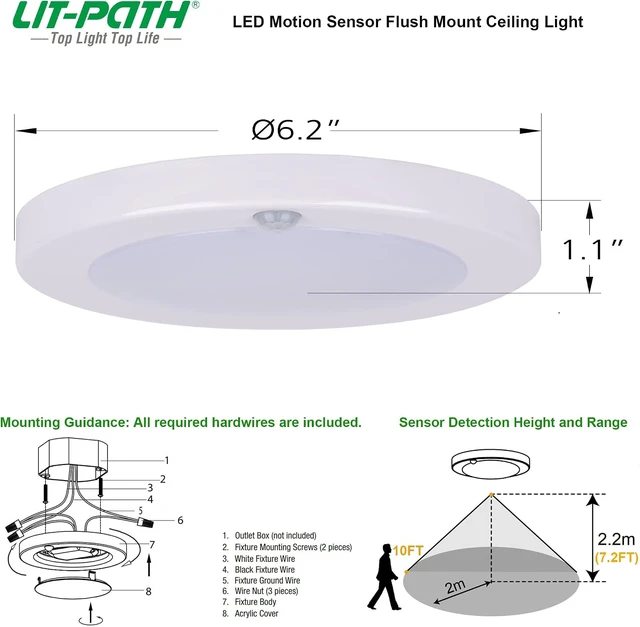 Alt view image 4 of 6 - LIT-PaTH Motion Sensor Ceiling Light, Rust-Proof, Hardwired, 6.2 Inch
