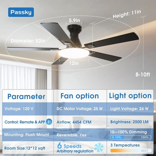 Alt view image 3 of 7 - Passky 52 Inch Black Low Profile Ceiling Fans with Lights and Remote