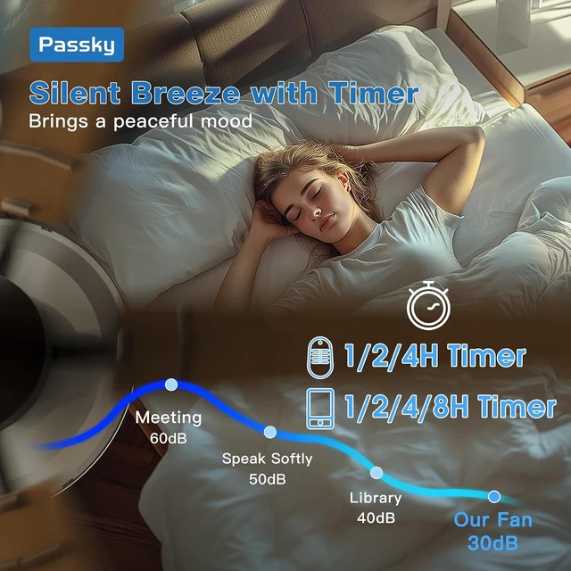 Alt view image 5 of 7 - Passky 52 Inch Black Low Profile Ceiling Fans with Lights and Remote