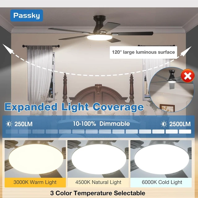Alt view image 6 of 7 - Passky 52 Inch Black Low Profile Ceiling Fans with Lights and Remote