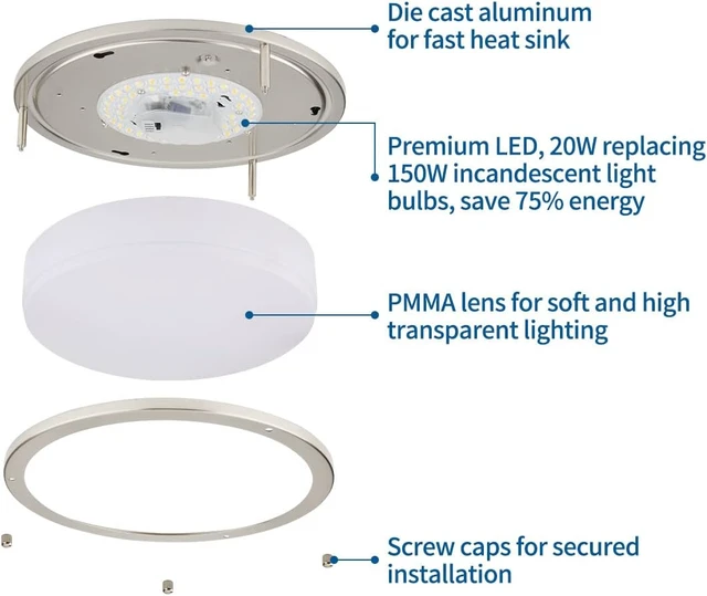 Alt view image 3 of 7 - DAKASON 13Inch LED Flush Mount Ceiling Light Fixture 2Pack, 20W 3CCT