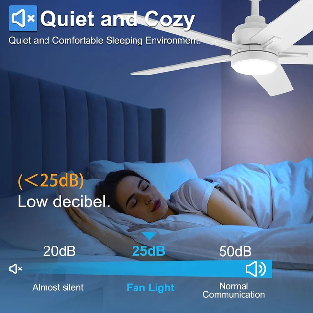 Alt view image 4 of 7 - YUHAO 48 Inch White Ceiling Fan with Light and Remote Control.Noiseless,Dimmable, 3CCT,6 Speeds Reversible, Modern DC Ceiling Fans for Indoor or Covered Outdoor Use,ETL Listed