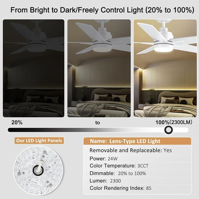 Alt view image 5 of 7 - YUHAO 48 Inch White Ceiling Fan with Light and Remote Control.Noiseless,Dimmable, 3CCT,6 Speeds Reversible, Modern DC Ceiling Fans for Indoor or Covered Outdoor Use,ETL Listed