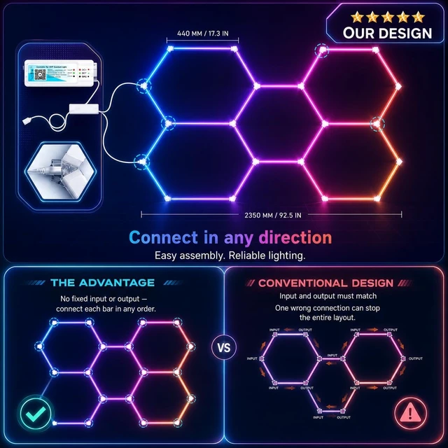 Alt view image 2 of 7 - 25Pack RGB Hexagon LED Garage Lights, Music Sync, App & Remote, DIY 5 Hex