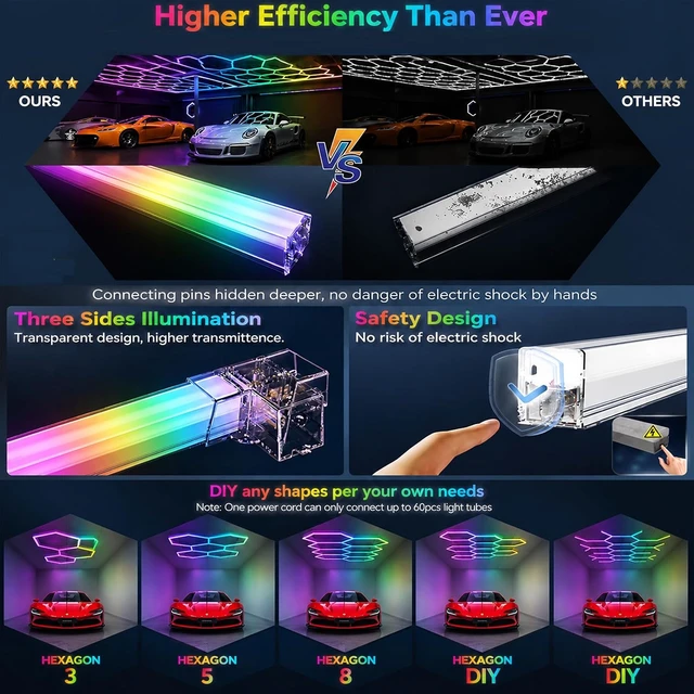 Alt view image 5 of 7 - 25Pack RGB Hexagon LED Garage Lights, Music Sync, App & Remote, DIY 5 Hex