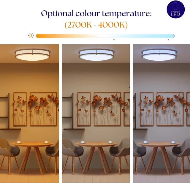 Alt view image 6 of 7 - Flush Mount Ceiling Light, Double Ring, Close to Ceiling Fixture, 22W (100W Eq), 1800lm, 4000K, Brushed Nickel, ETL (15") for Garage, Living Room
