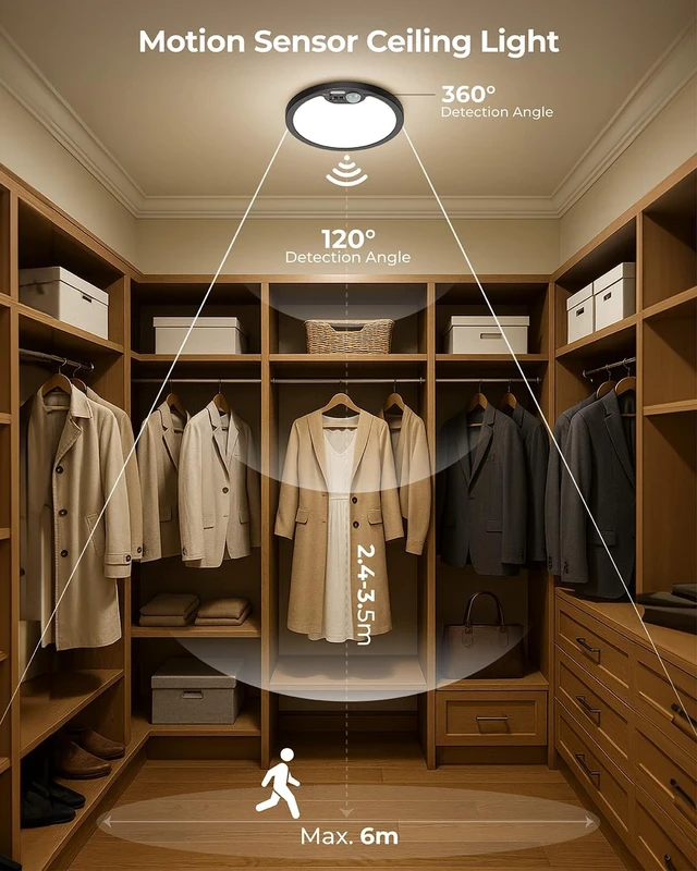 Alt view image 2 of 7 - Rechargeable Motion Sensor Light Indoor, Cordless Battery Operated Ceiling Light with Remote, 7000mAh Magnetic Mount LED Shower Light for Closet Pantry Shed Stair Hallway, Black