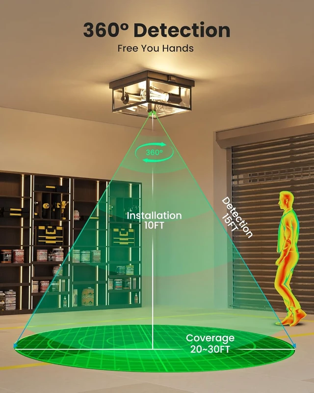 Alt view image 2 of 7 - Outdoor Ceiling Light with Motion Sensor, Flush Mount Porch Light, Exterior Light Fixture with Clear Glass, Dusk to Dawn 2-Light Fixture for Patio,Porch (10.5 in)