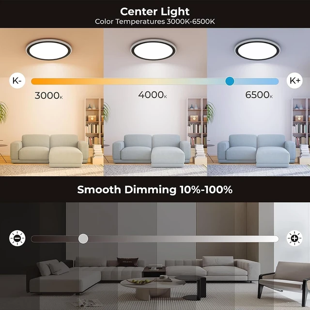 Alt view image 3 of 7 - BLNAN 13in LED Flush Mount Ceiling Light Fixture with Remote Control, Dimmable Night Light 2000K, 3000K-6500K 24W Wired Low Profile Light for Bedroom, Kitchen, Living Room, Round Black