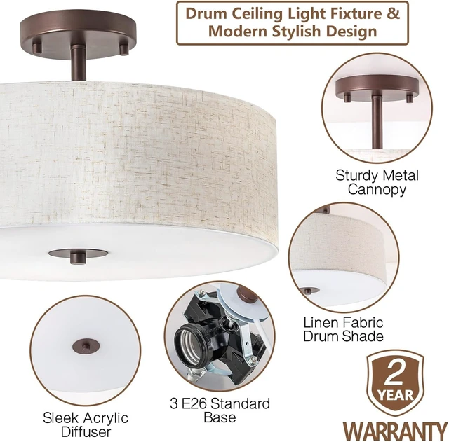 Alt view image 3 of 7 - Bargeni Semi Flush Mount Ceiling Light,16" Linen Drum Light Fixture,Bronze