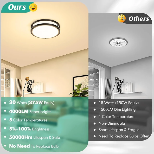 Alt view image 4 of 7 - Brightever Flush Mount Ceiling Light Black 30W 5CCT Dimmable 10 Inch 2-Pack
