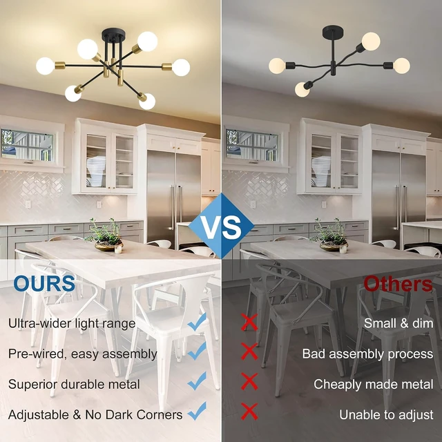 Alt view image 7 of 7 - Modern Chandelier Ceiling Light Fixture, 6-Light Sputnik Dining Chandeliers
