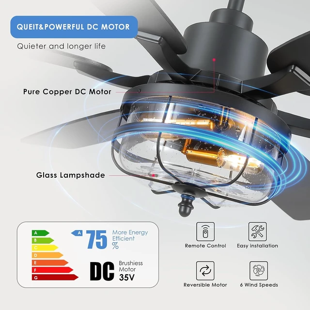 Alt view image 2 of 7 - Hounberi 52 Inch Farmhouse Ceiling Fan with Light and Remote, Seeded Glass