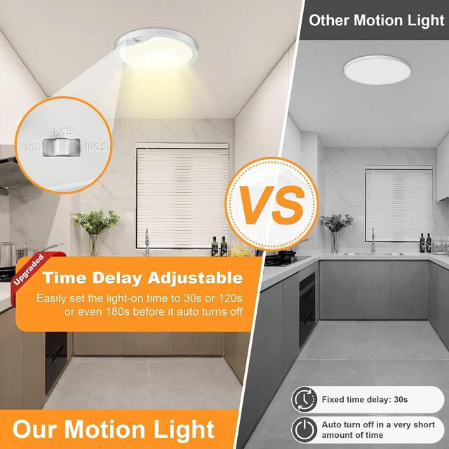 Alt view image 2 of 7 - 2-Pack 20W Motion Sensor Ceiling Lights Hard-Wired, 9Inch Indoor Motion Activated LED Ceiling Light Fixtures with 3 Modes, 4000K Flush Mount Lights for Closet Stairwell Hallway, NOT Battery Operated