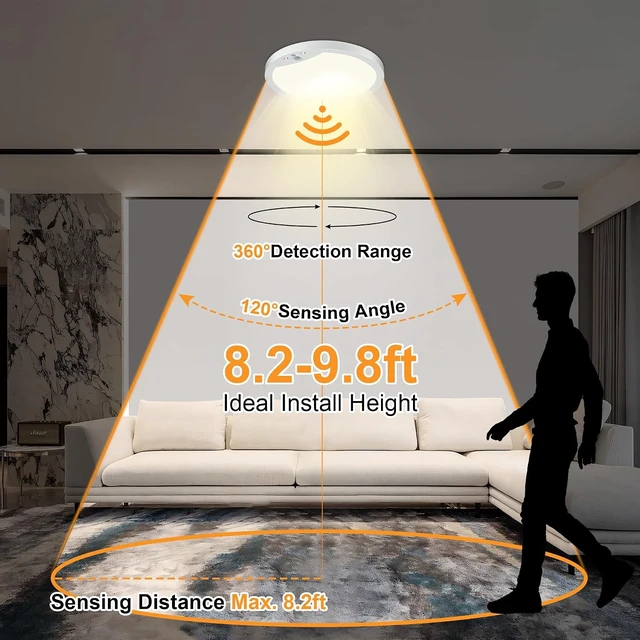 Alt view image 5 of 7 - 2-Pack 20W Motion Sensor Ceiling Lights Hard-Wired, 9Inch Indoor Motion Activated LED Ceiling Light Fixtures with 3 Modes, 4000K Flush Mount Lights for Closet Stairwell Hallway, NOT Battery Operated