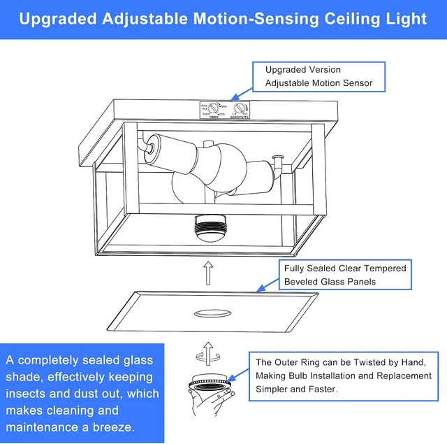 Alt view image 7 of 7 - Tarentlight (2026 Upgrade Adjustable Motion Sensor Outdoor Ceiling Light,8.5IN Fully Sealed Fixture with Clear Beveled Glass,Waterproof, Dustproof & Insect-Proof,Suit to Porch,Patio,Garage,Hallway