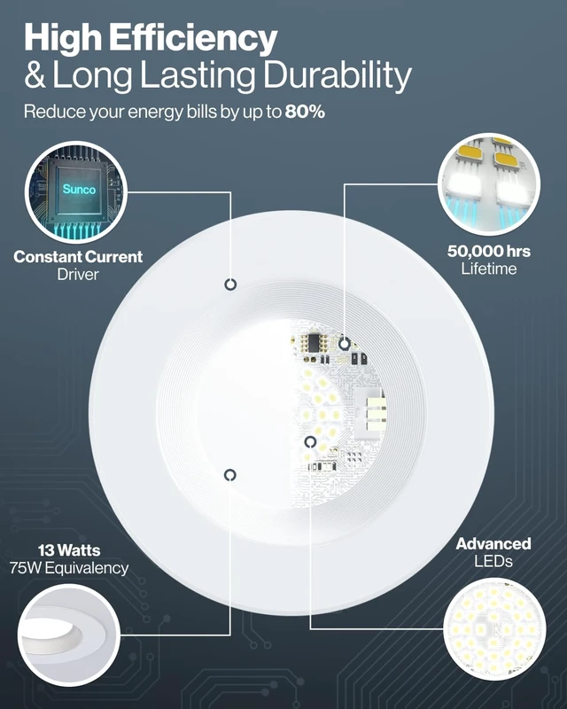 Alt view image 5 of 7 - Sunco 12 Pack 6 Inch Retrofit LED Recessed Lights 13W=75W 3000K Warm White