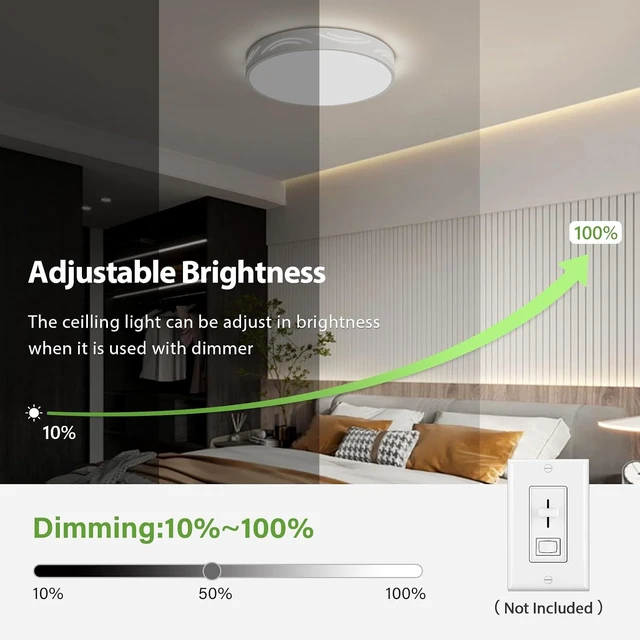Alt view image 2 of 7 - Modern White Ceiling Light,Round Dimmable Ceiling Light Fixture 15.75 in