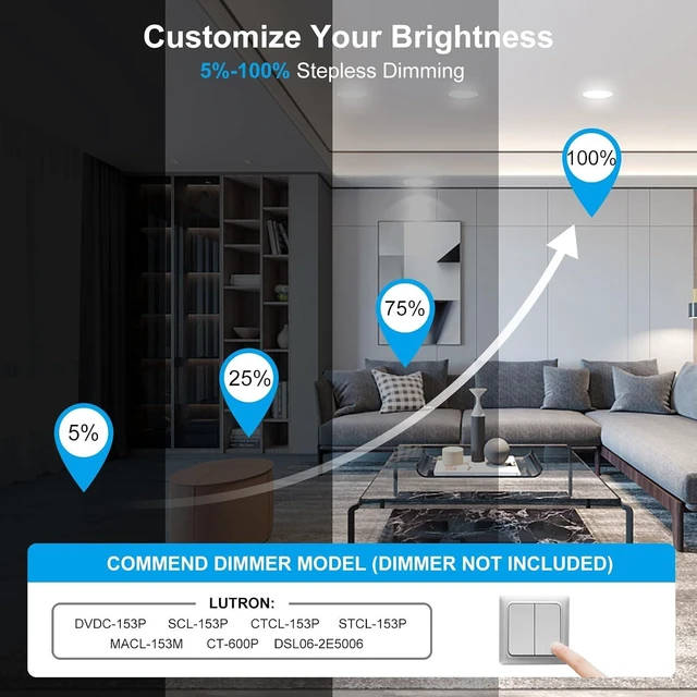Alt view image 3 of 7 - Elaruslux 7 Inch 3CCT Ultra-Thin LED Recessed Light with Junction Box, 3000K/4500K/6000K Selectable, 18W Eqv 125W, Dimmable Ceiling Lights 1600LM Brightness Canless Wafer Downlight