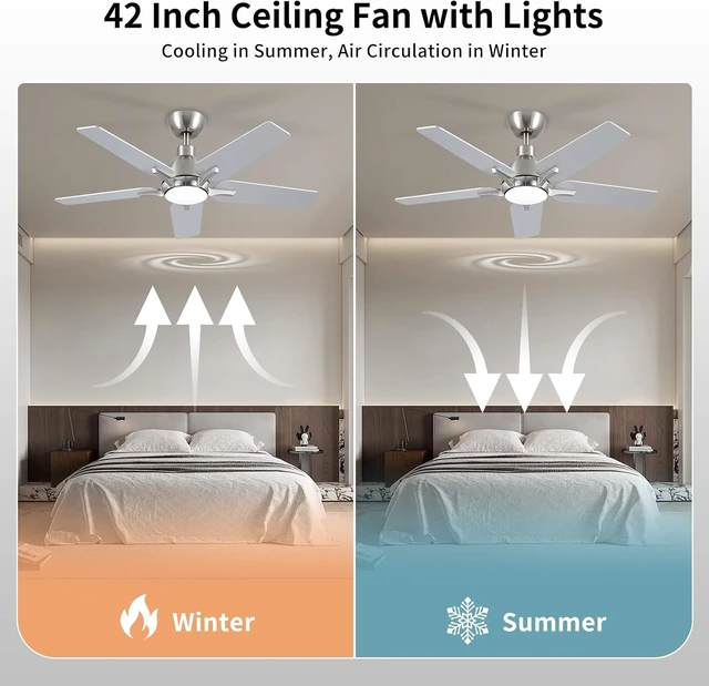 Alt view image 6 of 7 - 42 Inch Ceiling Fans with Lights, Brushed Nickel Ceiling Fan with Remote, Modern Ceiling Fan for Bedroom, Living Room, Dining Room, Patio, 3CCT Dimmable 6 Speeds DC Quiet