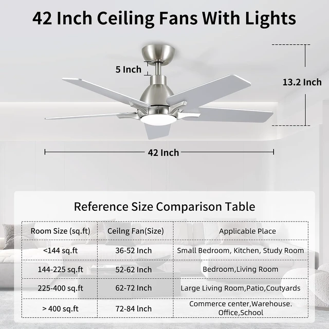 Alt view image 7 of 7 - 42 Inch Ceiling Fans with Lights, Brushed Nickel Ceiling Fan with Remote, Modern Ceiling Fan for Bedroom, Living Room, Dining Room, Patio, 3CCT Dimmable 6 Speeds DC Quiet