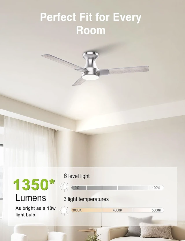Alt view image 4 of 7 - DAMINY 42 Inch Nickel Ceiling Fans with Lights and Remote