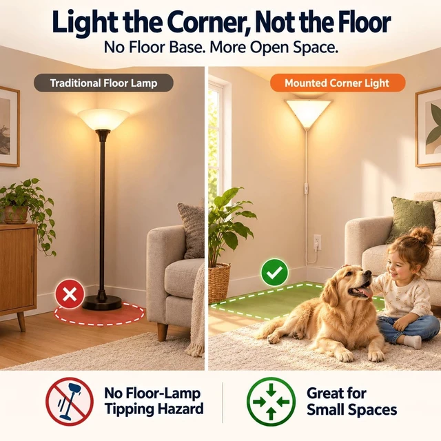 Alt view image 3 of 7 - Corner Light with Switch, Triangle Corner Lamp Plug in, 1 Pack