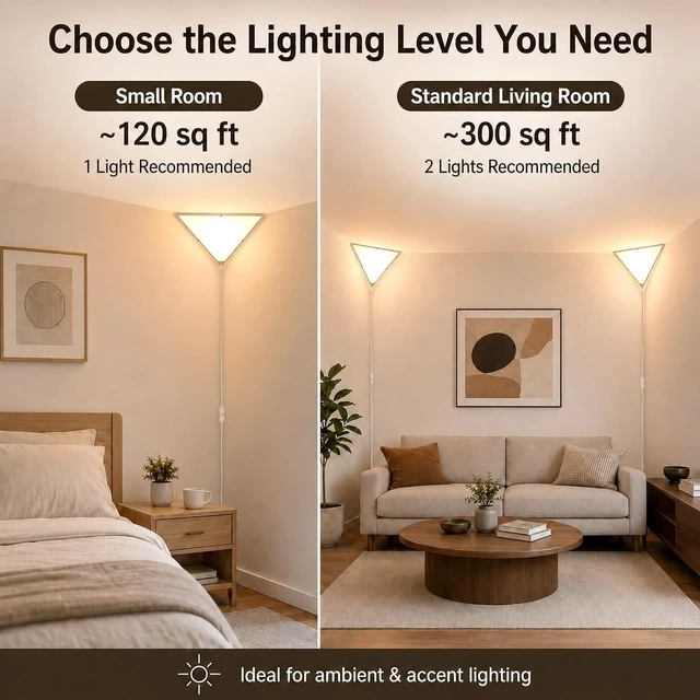 Alt view image 7 of 7 - Corner Light with Switch, Triangle Corner Lamp Plug in, 1 Pack