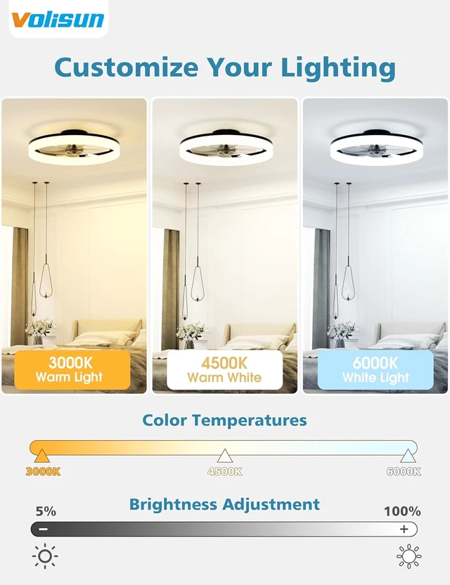 Alt view image 2 of 7 - VOLISUN Low Profile Ceiling Fans with Lights and Remote, 20in Fandelier Ceiling Fan with Light, 3000K-6500K Dimmable Bladeless LED Fan Light, Black Flush Mount Ceiling Fans with Lights for Bedroom