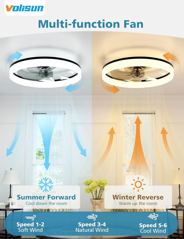 Alt view image 5 of 7 - VOLISUN Low Profile Ceiling Fans with Lights and Remote, 20in Fandelier Ceiling Fan with Light, 3000K-6500K Dimmable Bladeless LED Fan Light, Black Flush Mount Ceiling Fans with Lights for Bedroom