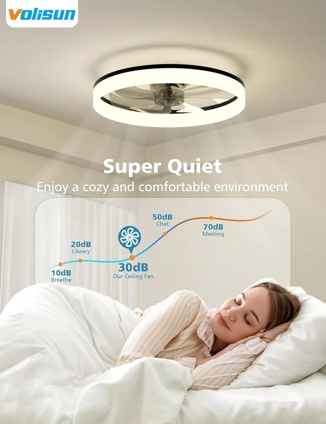 Alt view image 6 of 7 - VOLISUN Low Profile Ceiling Fans with Lights and Remote, 20in Fandelier Ceiling Fan with Light, 3000K-6500K Dimmable Bladeless LED Fan Light, Black Flush Mount Ceiling Fans with Lights for Bedroom