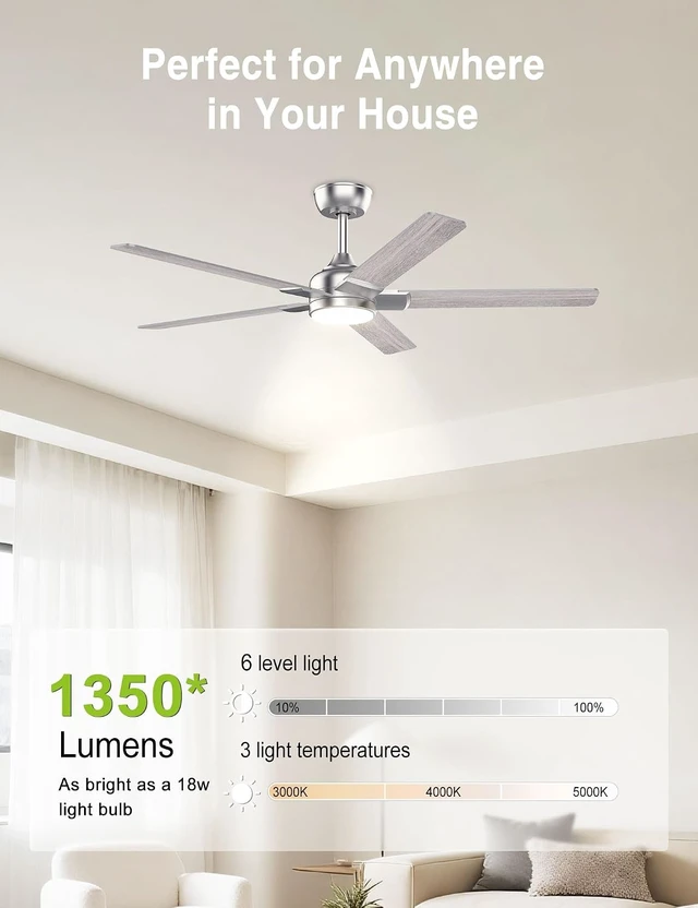 Alt view image 3 of 7 - DAMINY 52 Inch Nickel Ceiling Fans with Lights and Remote
