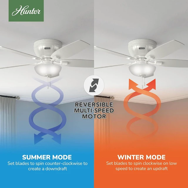 Alt view image 4 of 7 - Hunter Kenbridge, Indoor, Ceiling Fan, with LED Light, 52 inch, Fresh White