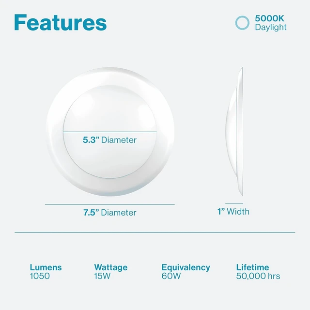 Alt view image 2 of 6 - Sunco 24 Pack 6 Inch Flush Mount LED Ceiling Disk Lights, 15W=75W Dimmable