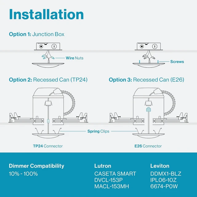 Alt view image 4 of 6 - Sunco 24 Pack 6 Inch Flush Mount LED Ceiling Disk Lights, 15W=75W Dimmable