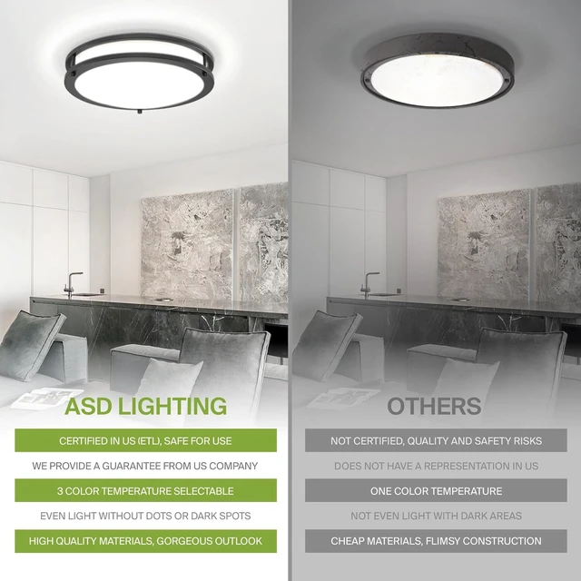 Alt view image 5 of 7 - ASD LED 18" Round Flush Mount Lighting, Close to Ceiling Light Fixture | 3CCT, Dimmable, Energy Star, ETL Listed | 28W 2230LM 3000-5000K 120V | Low Profile Double Ring Lamp | Black