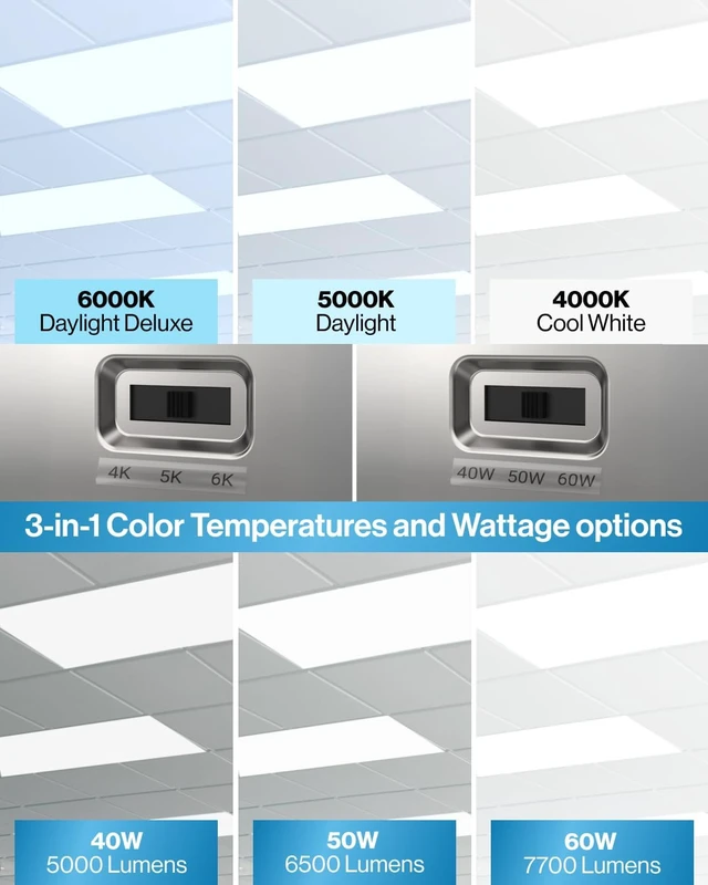 Alt view image 2 of 6 - Sunco 2 Pack 2x4 LED Flat Panel Lights, 3CCT Selectable, 40-60W, Dimmable