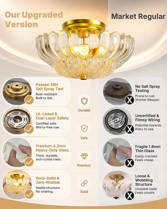 Alt view image 7 of 7 - Semi Flush Mount Ceiling Light 11.8" Vinatge Gold Hallway Lights