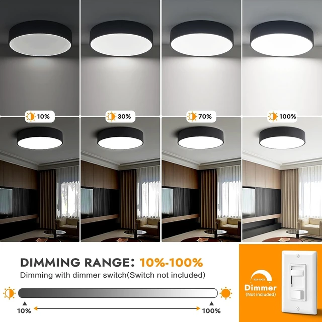 Alt view image 3 of 7 - Modern Dimmable LED Flush Mount Ceiling Light Fixture,5CCT,15.74in