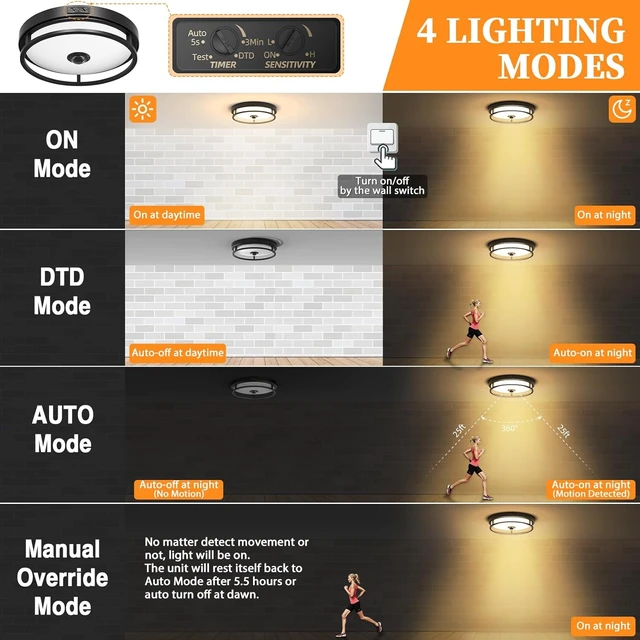Alt view image 3 of 7 - 12 Inch LED Motion Sensor Outdoor Ceiling Light for Porch, Black